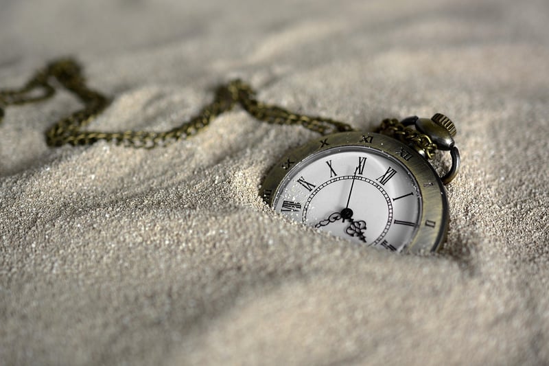 Time Modifiers
